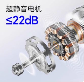 i6无刷电机 ——小体积大能量的性价比典范尊龙凯时app平台讯米核心产品升级：min(图2)